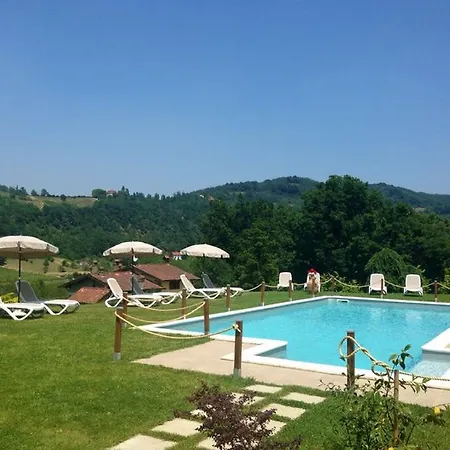 Gospodarstwo agroturystyczne Nonna Du *